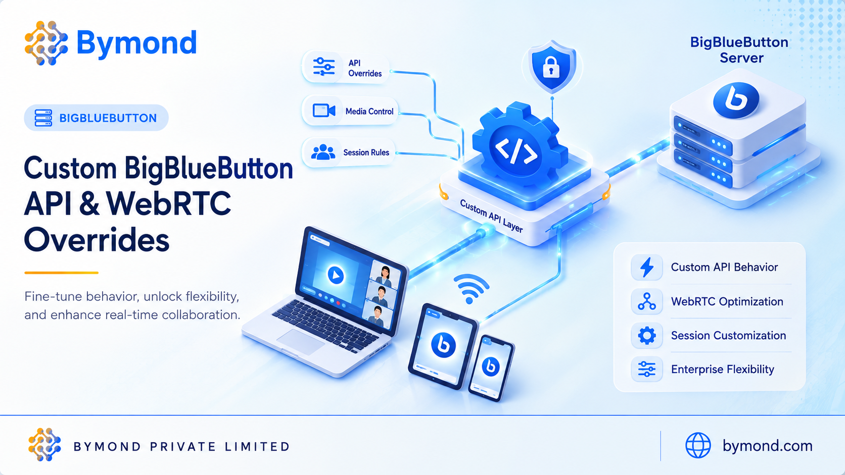Custom BigBlueButton API Integrations and WebRTC Overrides