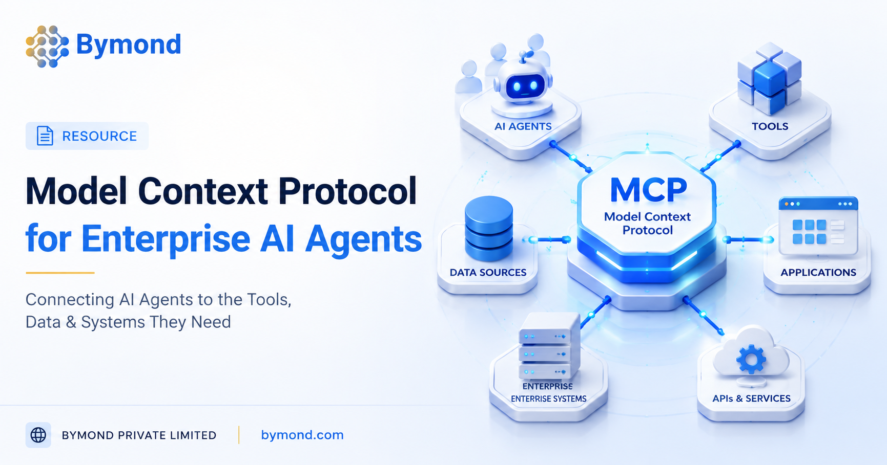 Model Context Protocol (MCP) for Enterprise AI Agents Blueprint